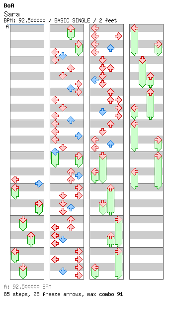 Sara / 4 / BASIC