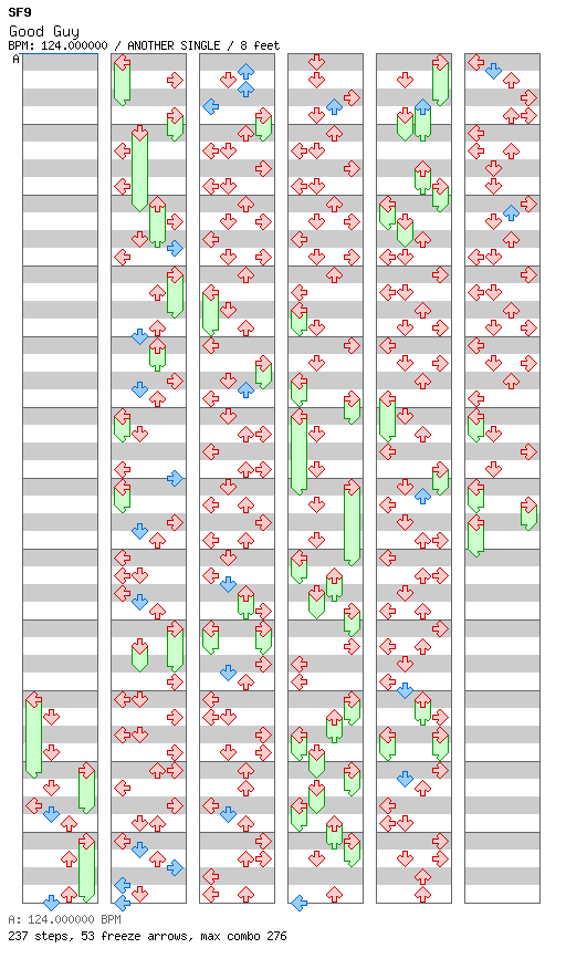 Good Guy / 4 / ANOTHER