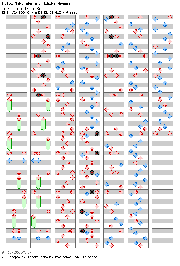 A Bet On This Bout / 4 / ANOTHER