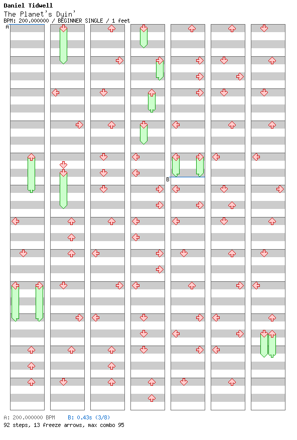 The Planet's Dyin' / 4 / BEGINNER
