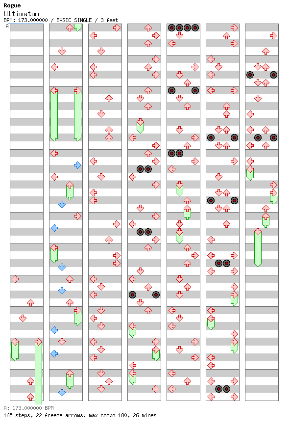 Ultimatum / 4 / BASIC