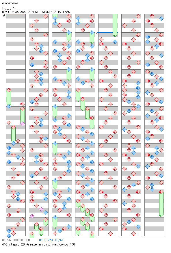 R.I.P / 4 / BASIC