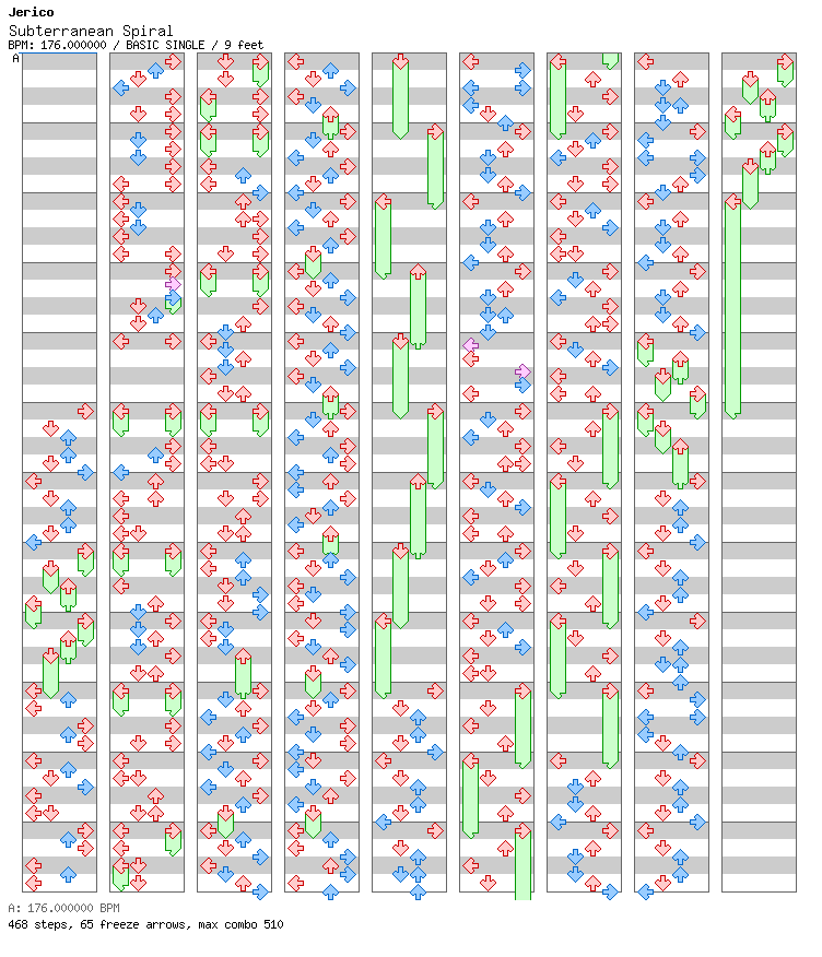Subterranean Spiral / 4 / BASIC