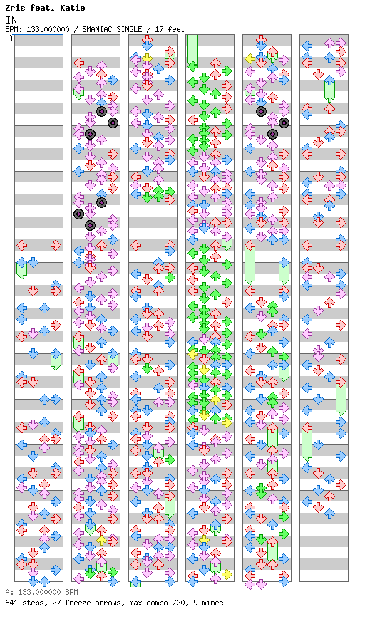 IN / 4 / SMANIAC