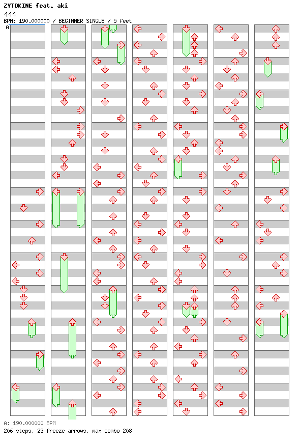 444 / 4 / BEGINNER