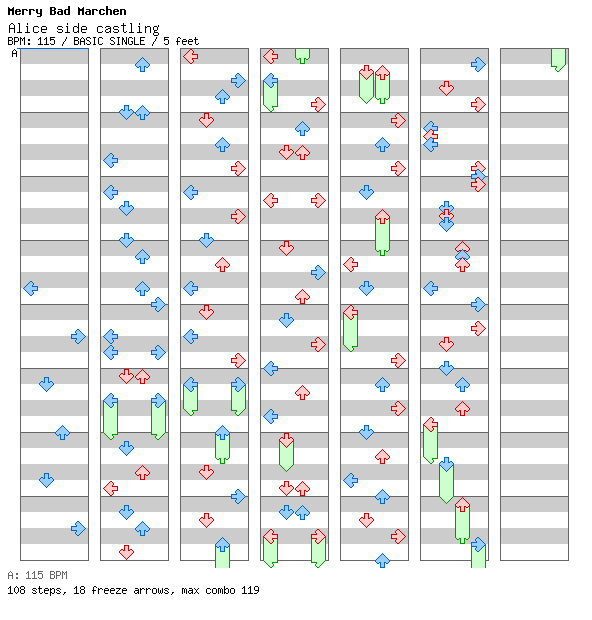 Alice side castling / 4 / BASIC