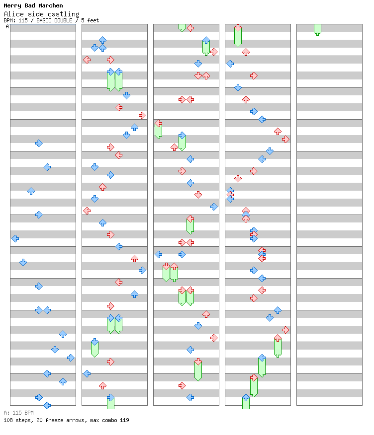 Alice side castling / 8 / BASIC