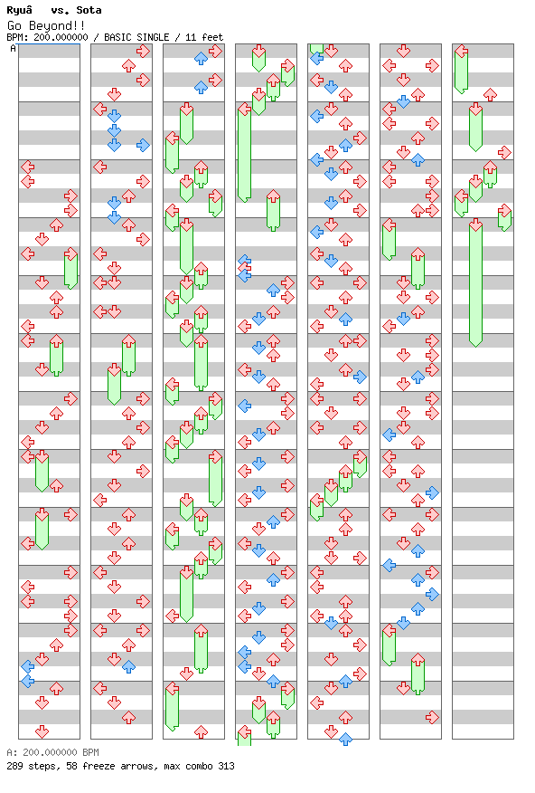 Go Beyond!! / 4 / BASIC