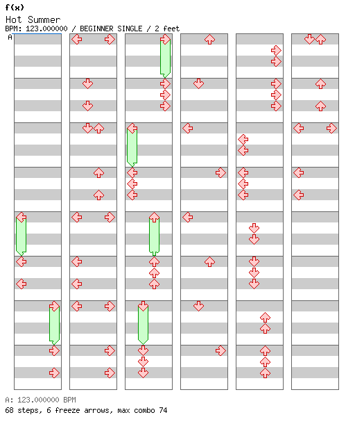 Hot Summer / 4 / BEGINNER