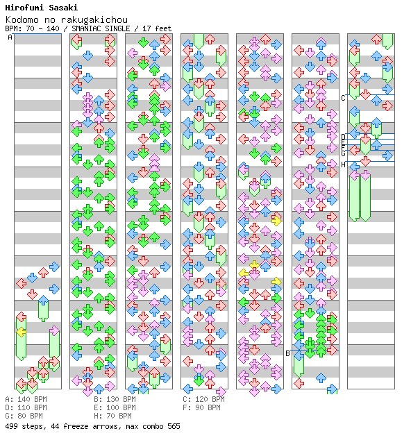Kodomo no rakugakichou / 4 / SMANIAC