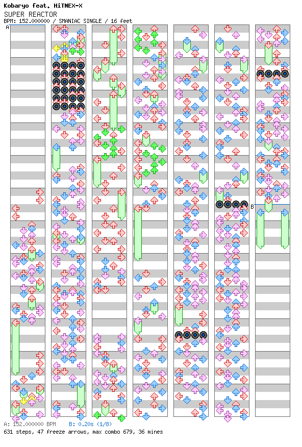 SUPER REACTOR / 4 / SMANIAC