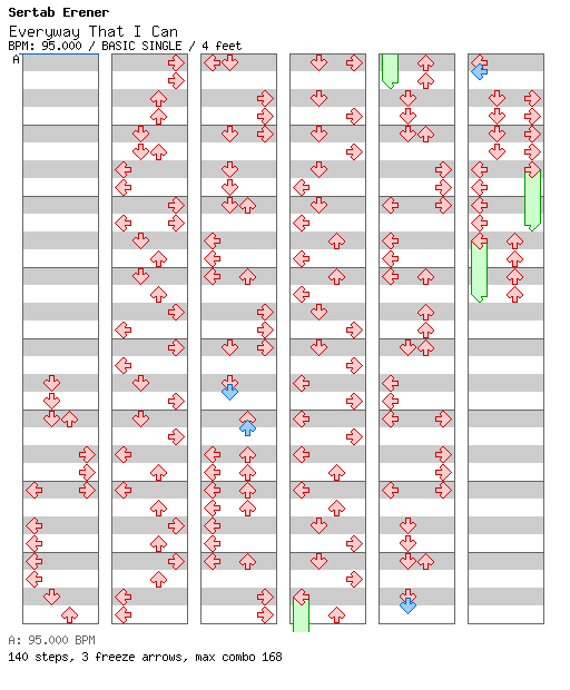 Everyway That I Can / 4 / BASIC