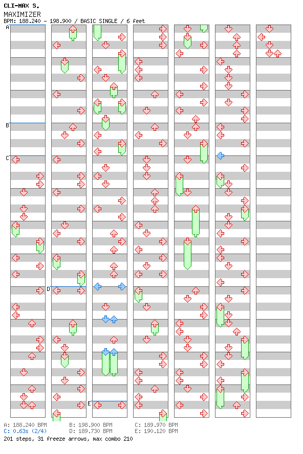 MAXIMIZER (Universe) / 4 / BASIC