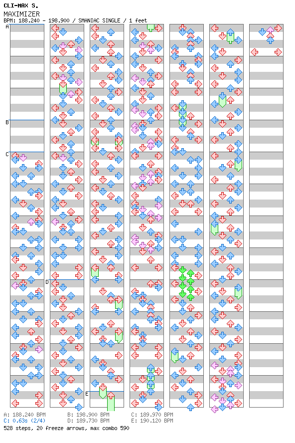 MAXIMIZER (Universe) / 4 / SMANIAC