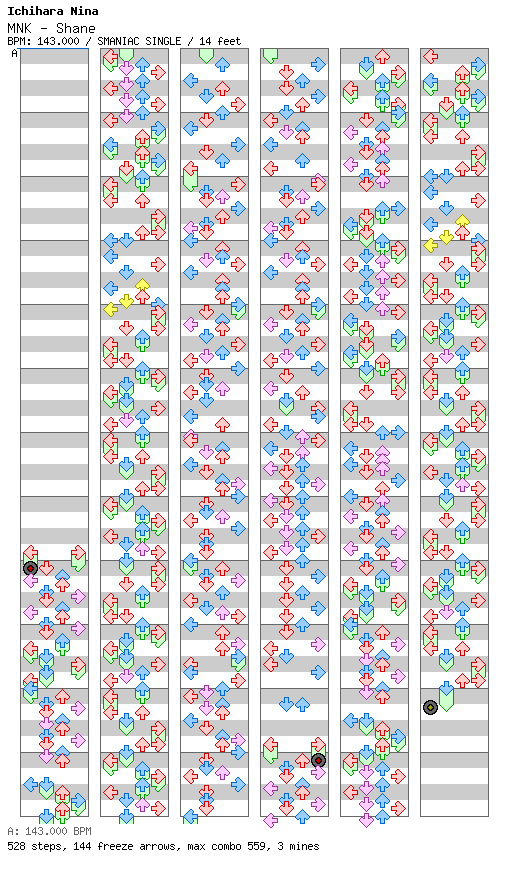 Minna no Kimochi (Shane) / 4 / SMANIAC