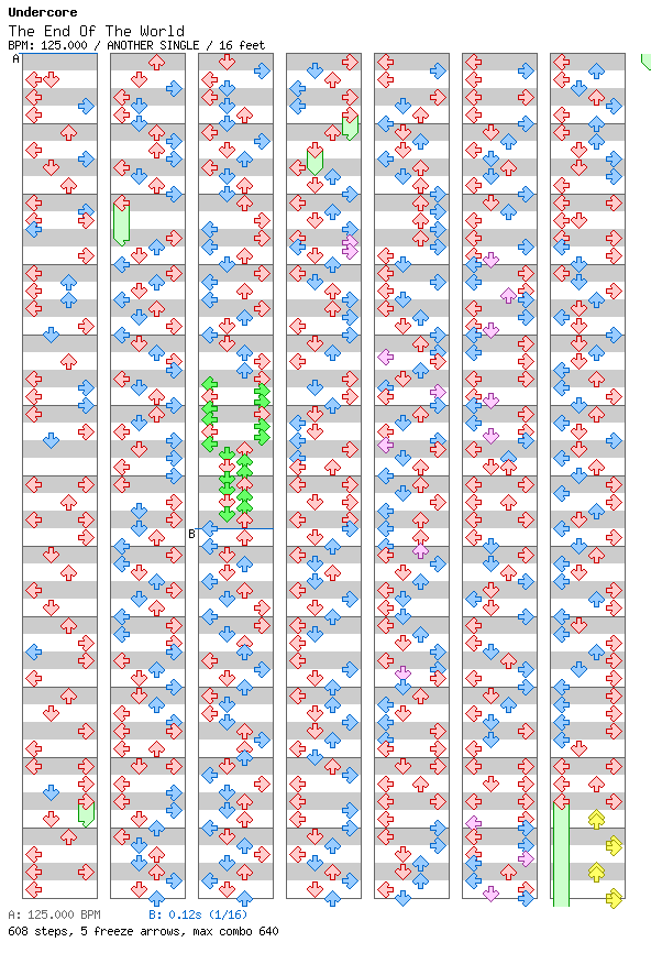 The End of the World / 4 / ANOTHER