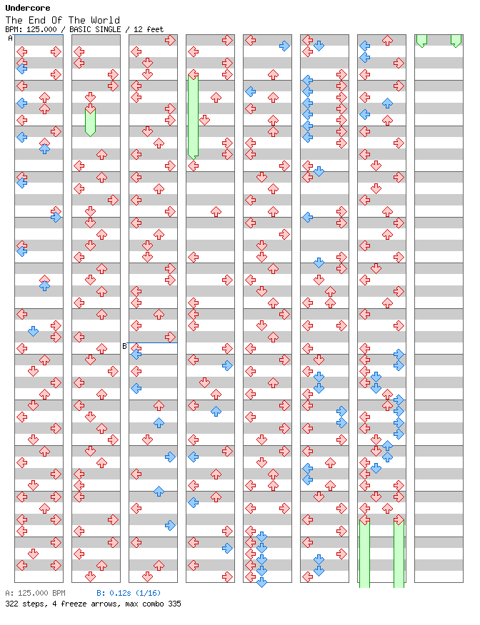The End of the World / 4 / BASIC