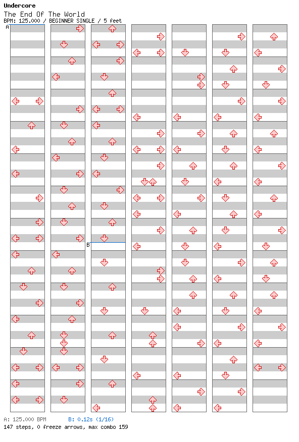The End of the World / 4 / BEGINNER