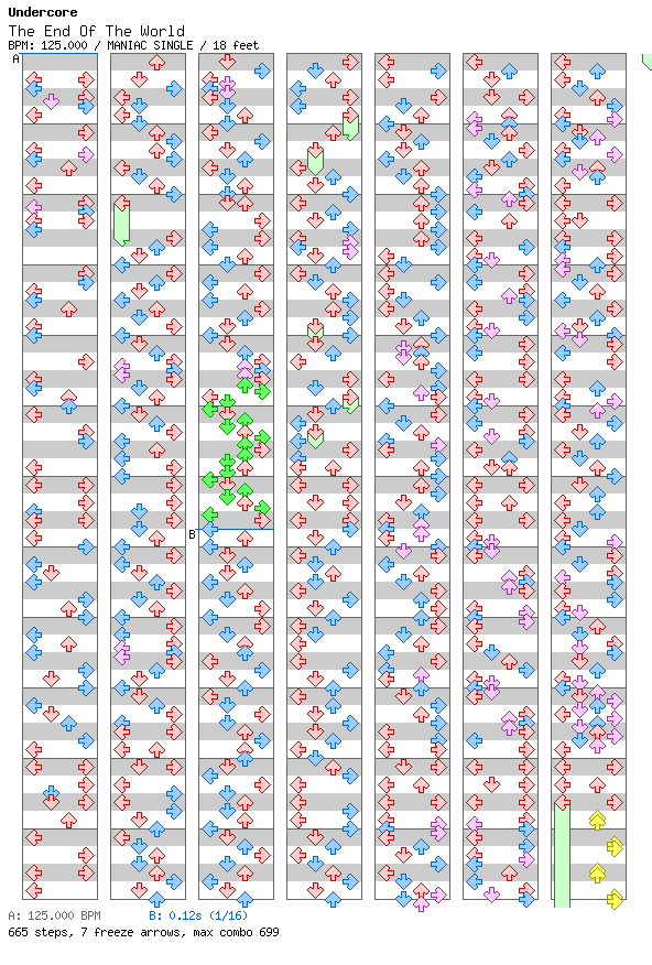 The End of the World / 4 / MANIAC