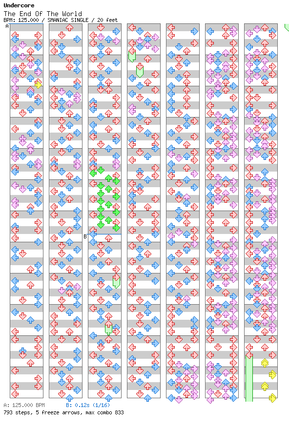 The End of the World / 4 / SMANIAC