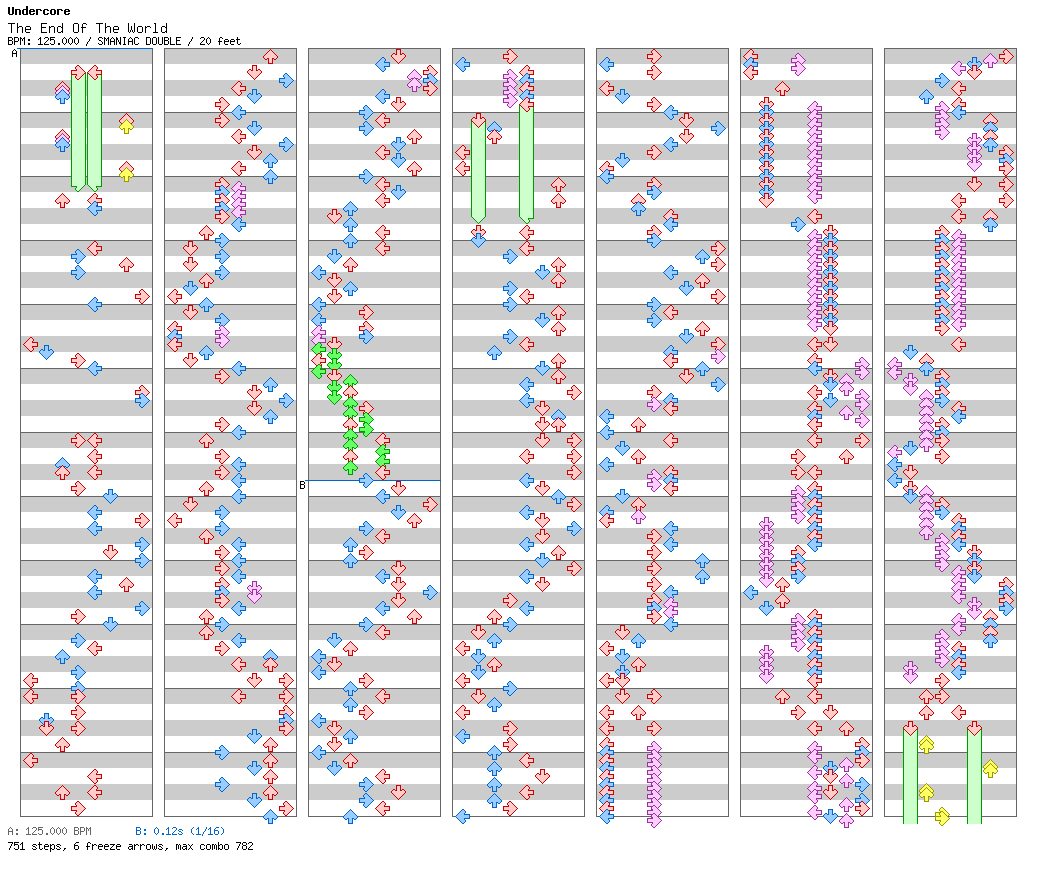 The End of the World / 8 / SMANIAC