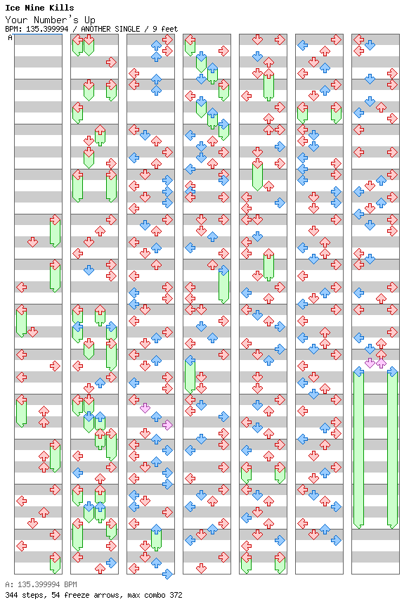 Your Numbers Up [Ben Fears] / 4 / ANOTHER