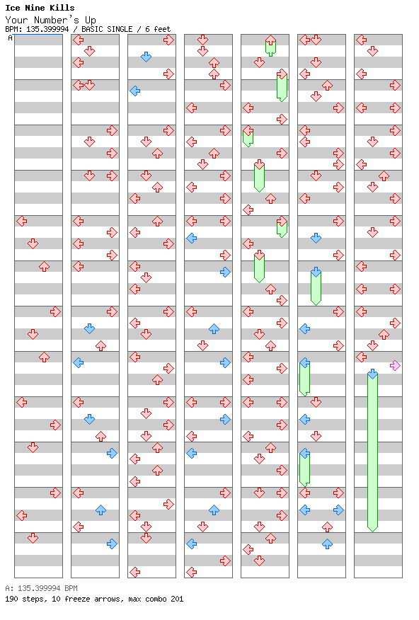 Your Numbers Up [Ben Fears] / 4 / BASIC
