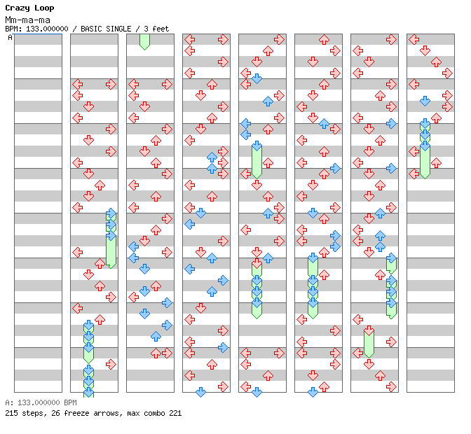 Mm-ma-ma / 4 / BASIC