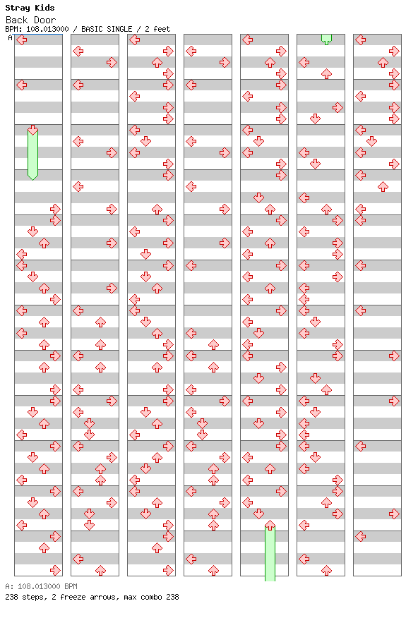 Back Door / 4 / BASIC