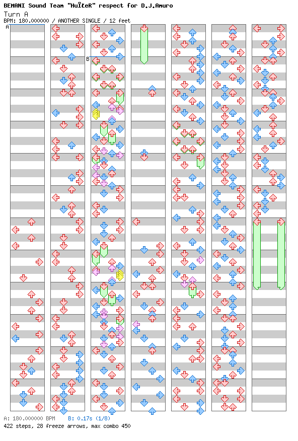 ∀ / 4 / ANOTHER