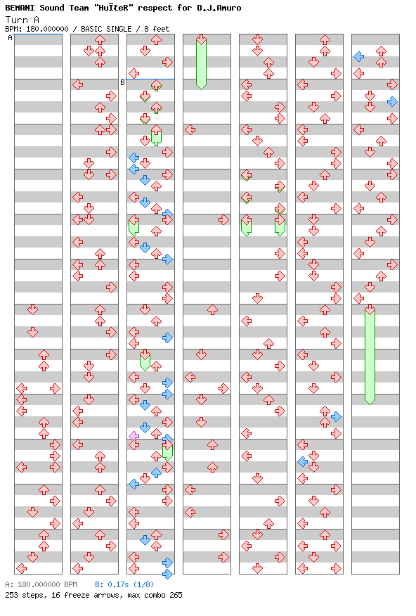 ∀ / 4 / BASIC
