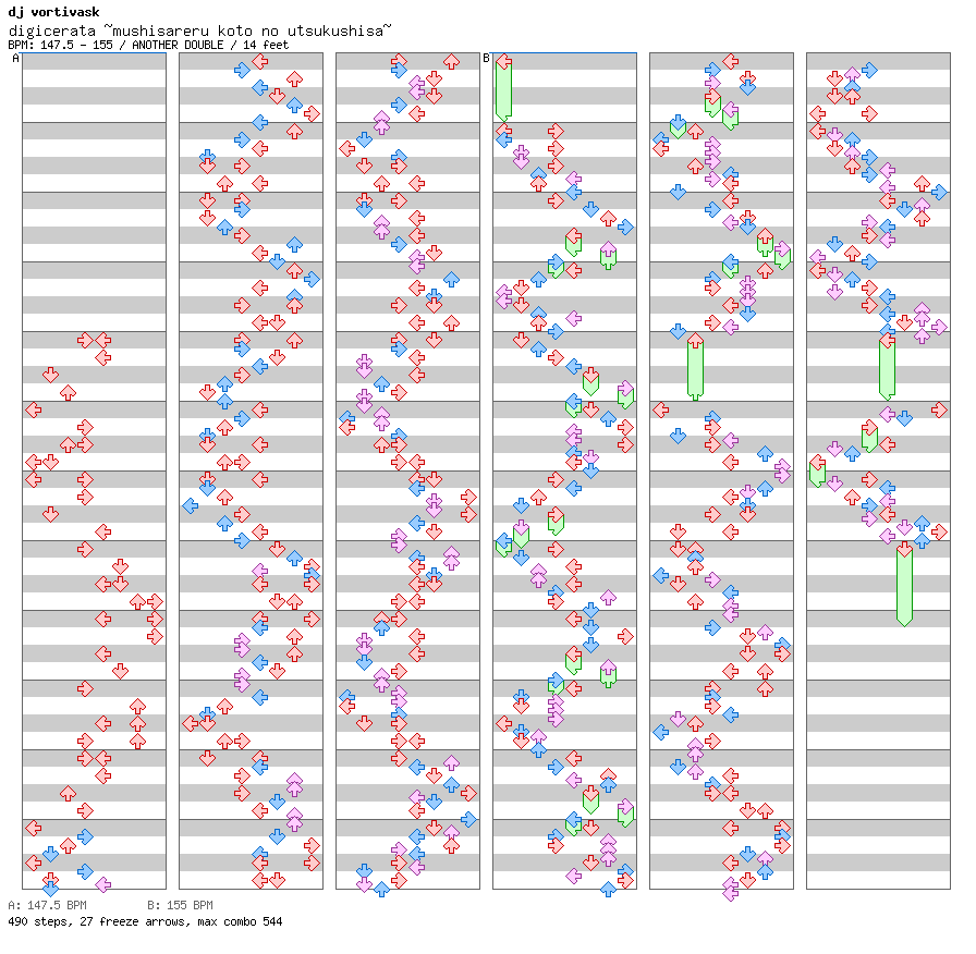 digicerata ~mushisareru koto no utsukushisa~ / 8 / ANOTHER