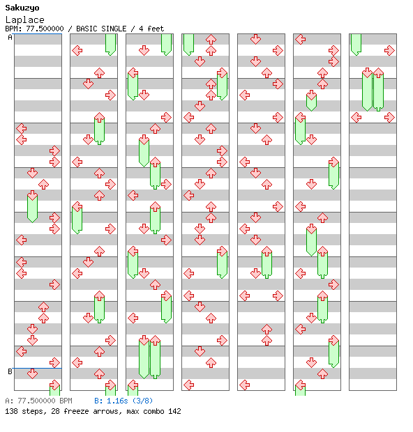 Laplace / 4 / BASIC