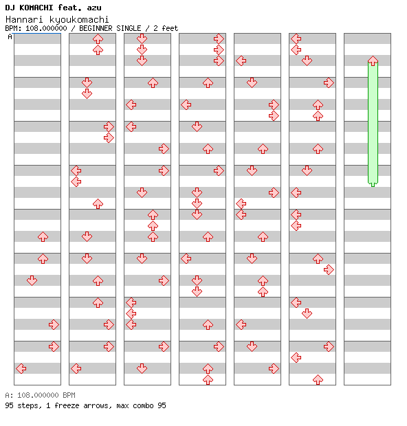 Hannari kyoukomachi / 4 / BEGINNER