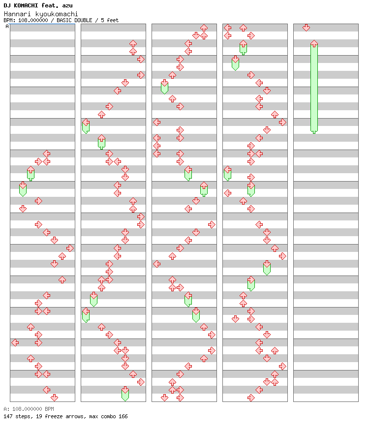 Hannari kyoukomachi / 8 / BASIC