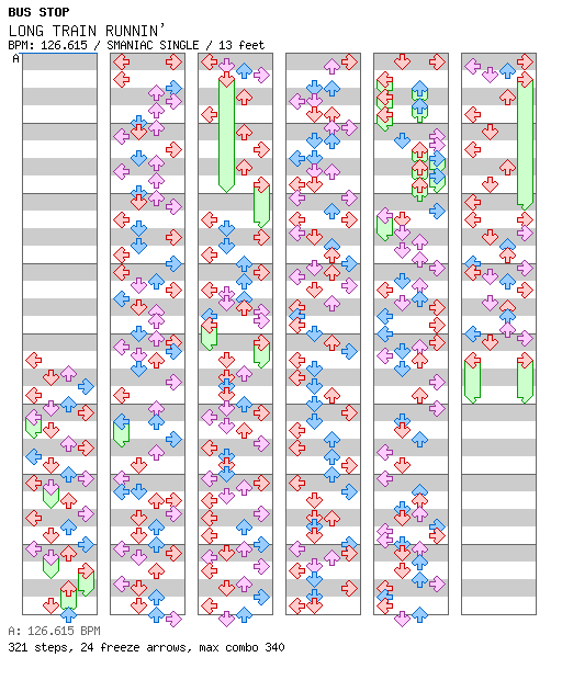 LONG TRAIN RUNNIN' / 4 / SMANIAC