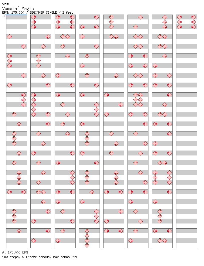 Vampin' Magic / 4 / BEGINNER