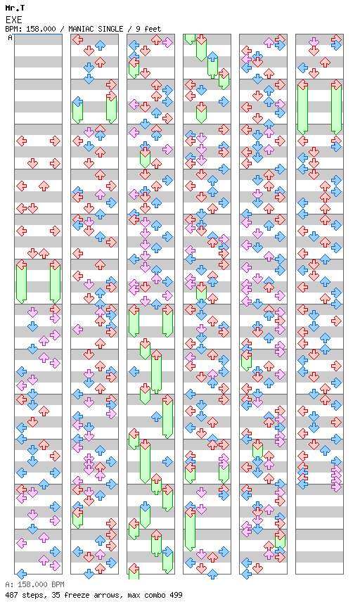 EXE / 4 / MANIAC