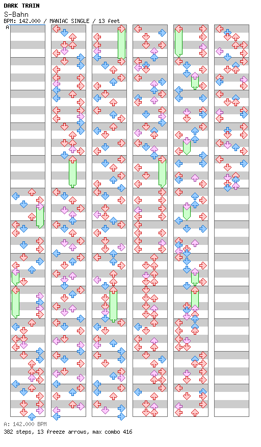 S-Bahn / 4 / MANIAC
