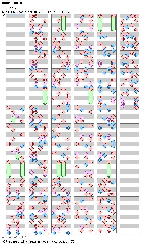 S-Bahn / 4 / SMANIAC