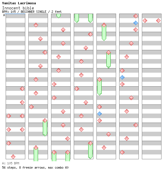 Innocent bible / 4 / BEGINNER