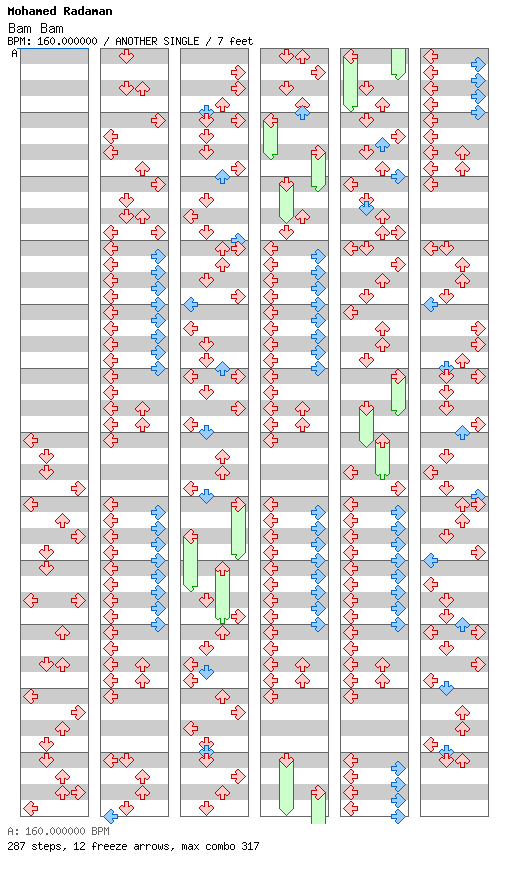 Bam Bam / 4 / ANOTHER