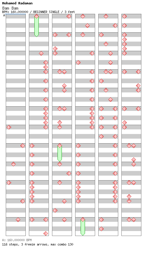 Bam Bam / 4 / BEGINNER