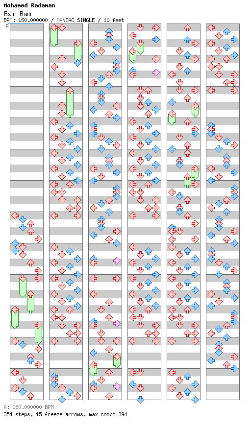 Bam Bam / 4 / MANIAC