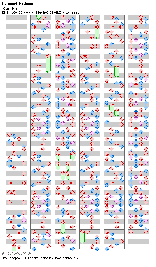 Bam Bam / 4 / SMANIAC