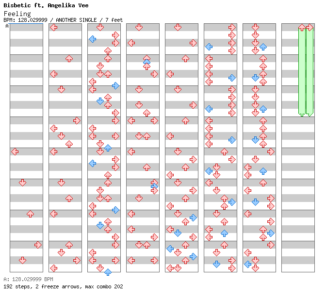 Feeling / 4 / ANOTHER