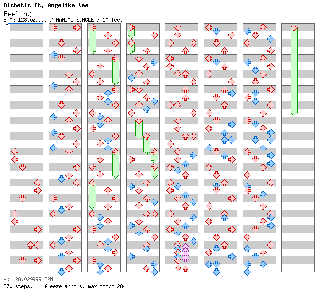 Feeling / 4 / MANIAC