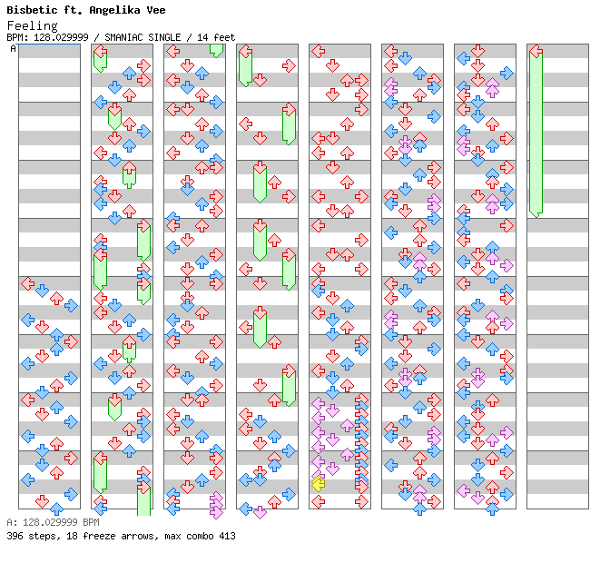 Feeling / 4 / SMANIAC