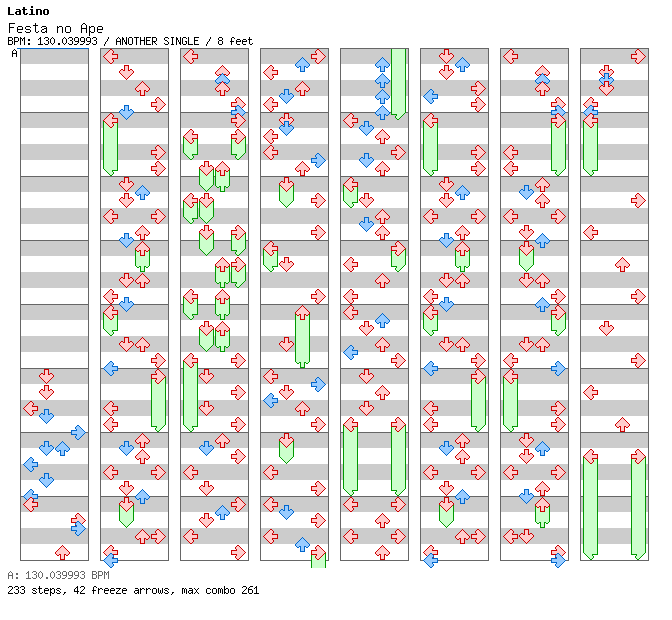 Festa no Apê / 4 / ANOTHER