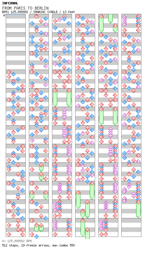 From Paris To Berlin / 4 / SMANIAC